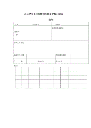 小区物业工程部维修部值班交接记录表.docx