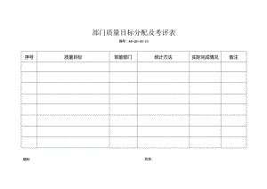 公司部门质量目标分配及考评表.docx