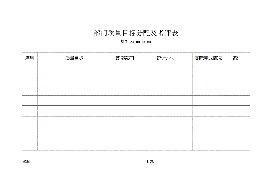 公司部门质量目标分配及考评表.docx_第1页