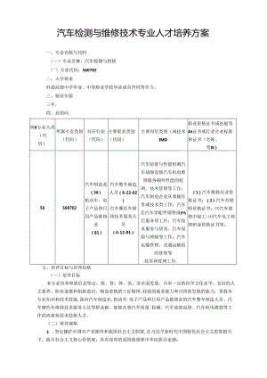 职业技术学校汽车检测与维修技术专业人才培养方案.docx