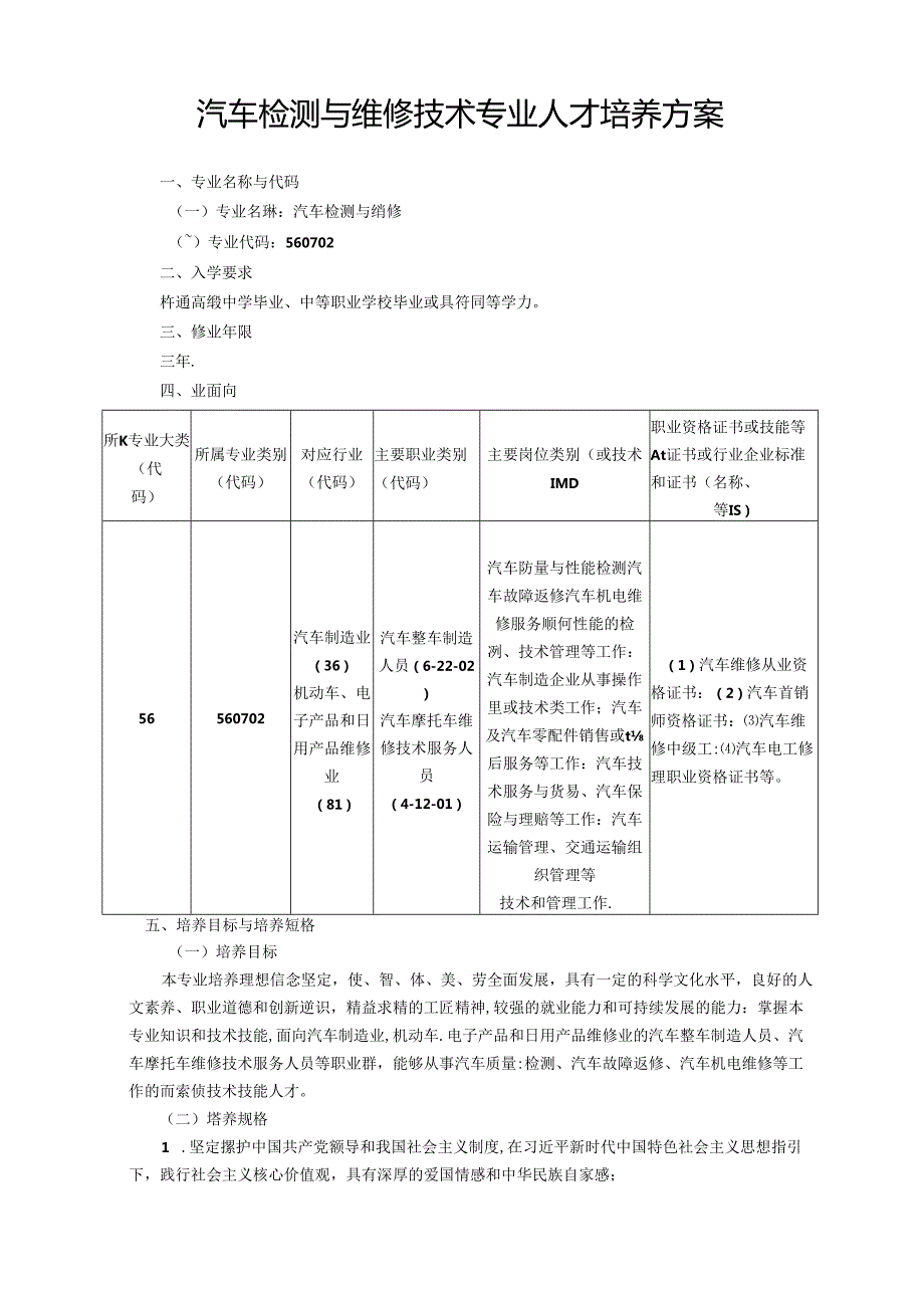 职业技术学校汽车检测与维修技术专业人才培养方案.docx_第1页