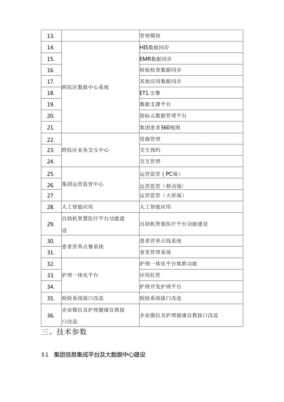 XX医院集团信息集成平台及大数据中心建设项目需求说明.docx_第3页