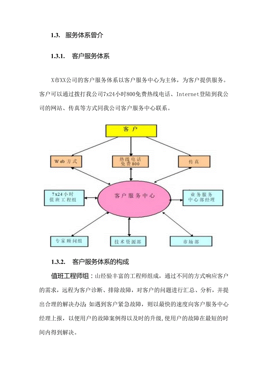 投标技术部分弱电项目售后服务方案.docx_第2页