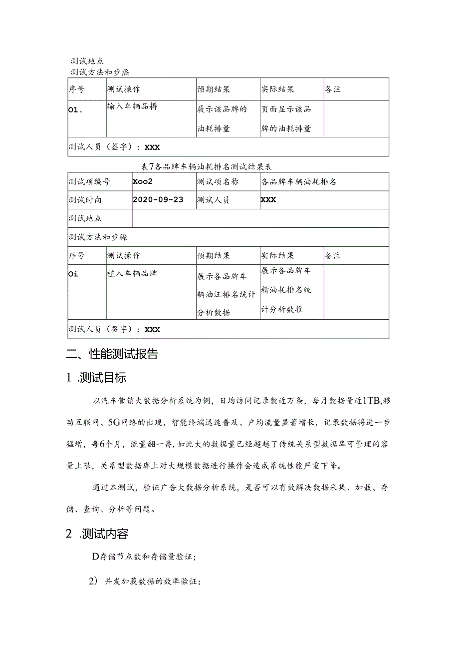 汽车营销大数据分析项目测试报告.docx_第3页