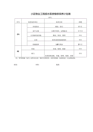 小区物业工程部水泵房维修保养计划表.docx