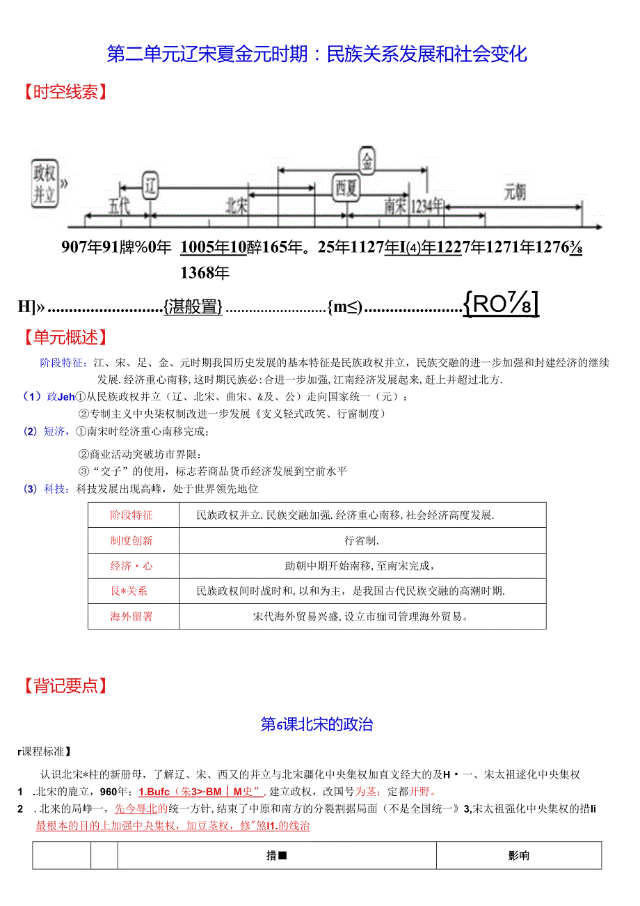 七年级下册第二单元复习：辽宋夏金元时期：民族关系发展和社会变化.docx_第1页