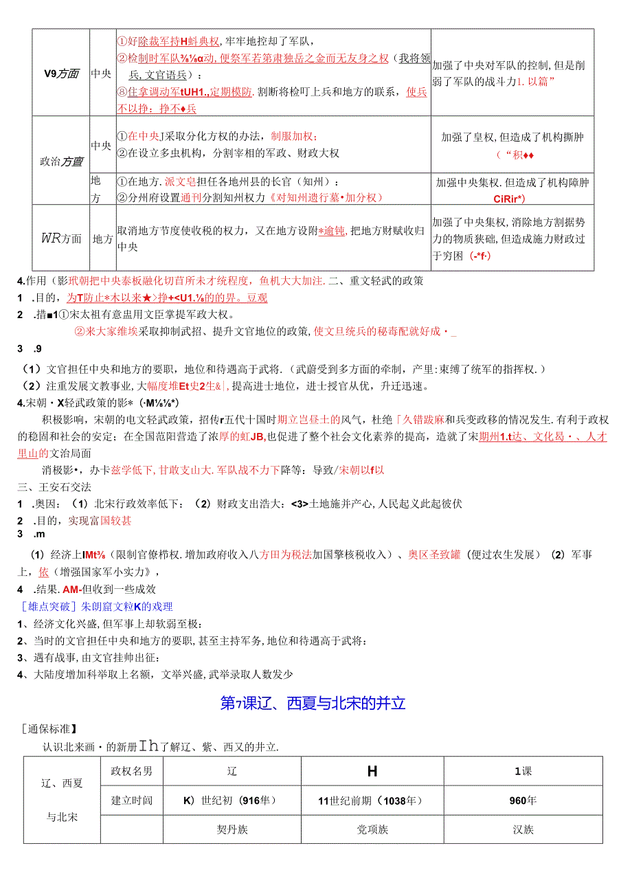 七年级下册第二单元复习：辽宋夏金元时期：民族关系发展和社会变化.docx_第2页