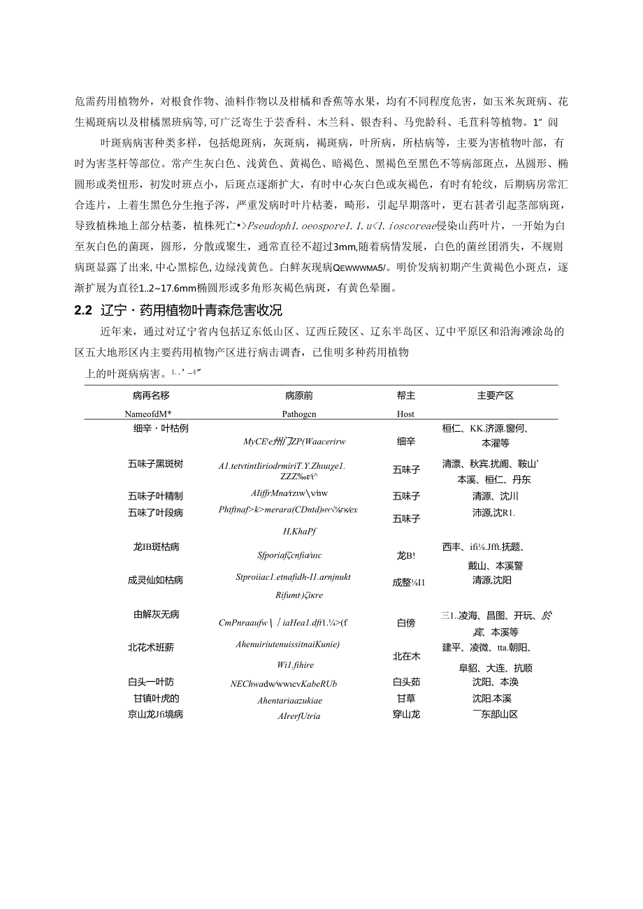 辽宁省药用植物叶斑病研究进展.docx_第3页