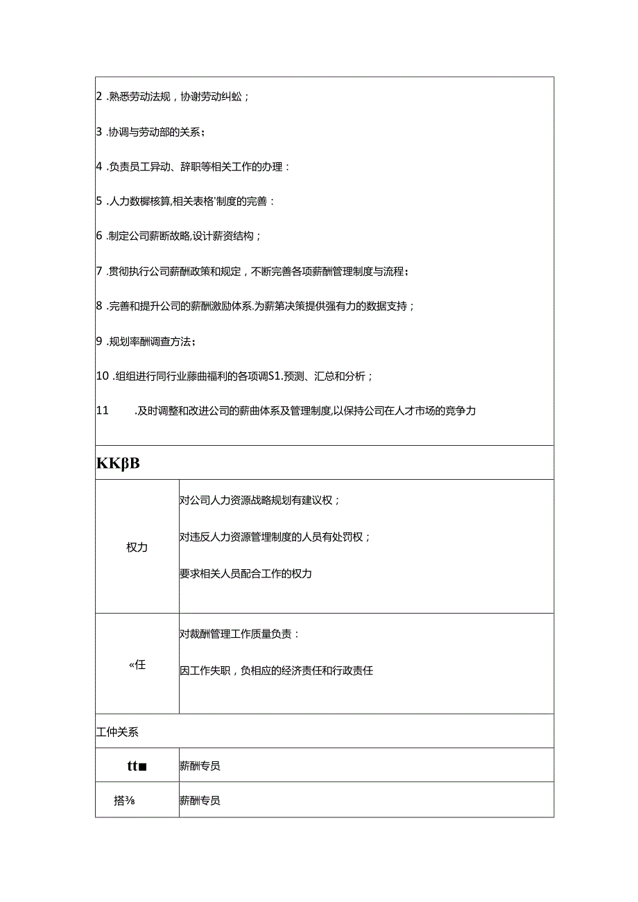 企业经营人力资源薪酬主管职务说明书范本.docx_第2页