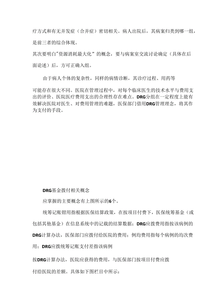 基于医院管理的DRG大数据分析与应用.docx_第2页