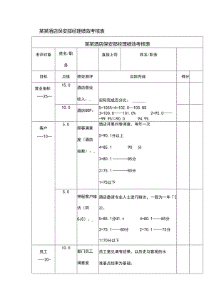 某某酒店保安部经理绩效考核表.docx