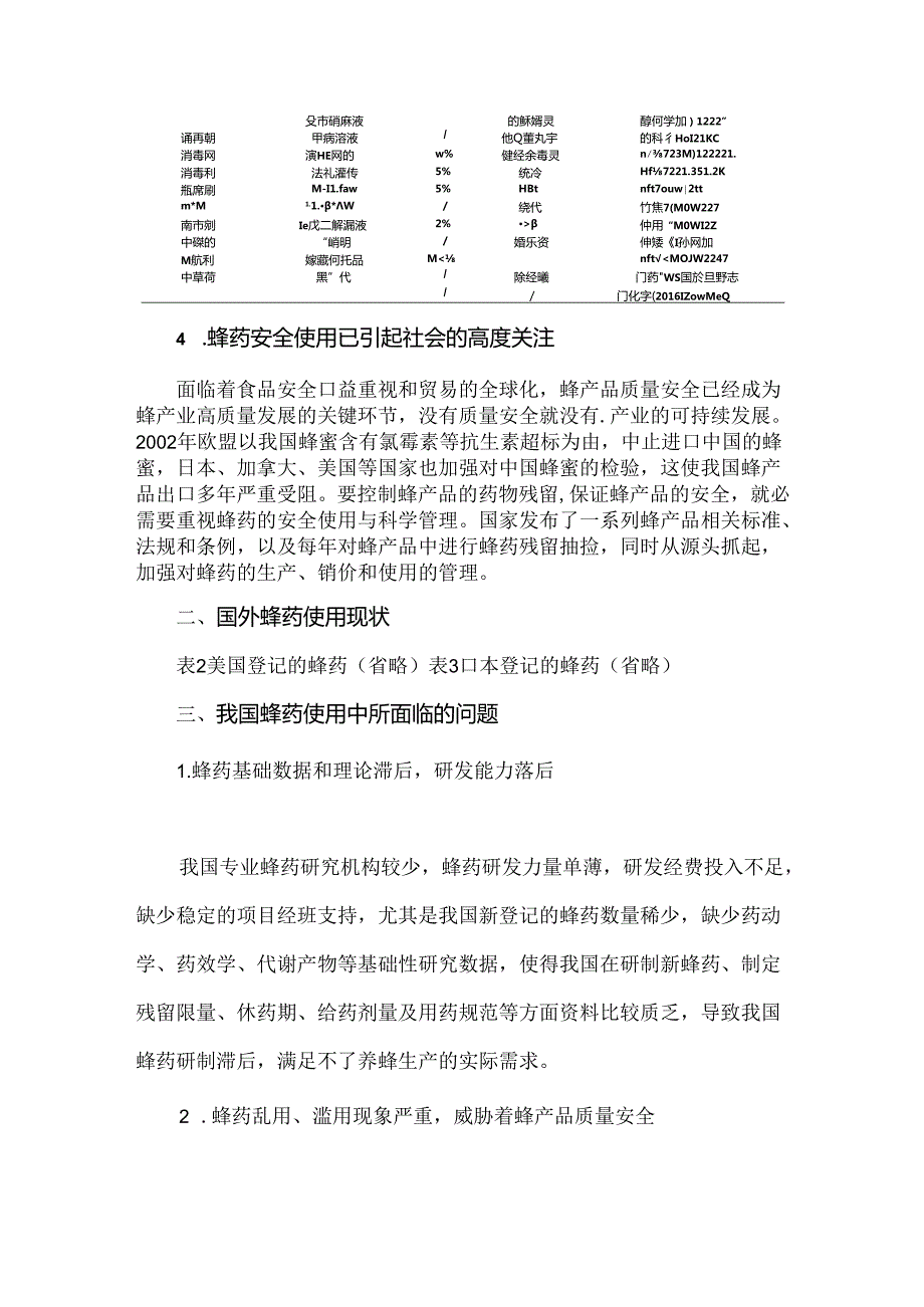 国内外蜂药使用现状调查.docx_第3页