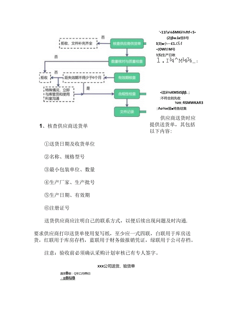 低值医用耗材验收经验分享.docx_第3页