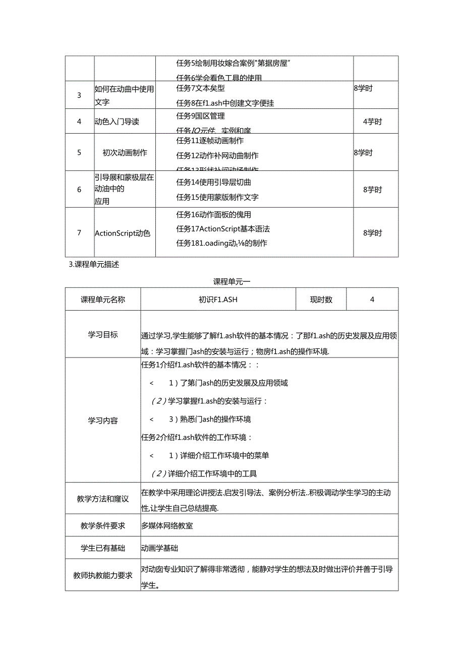 职业学院动漫制作技术专业二维动画创作与制作核心课课程标准.docx_第2页