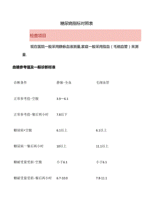 糖尿病指标对照表.docx