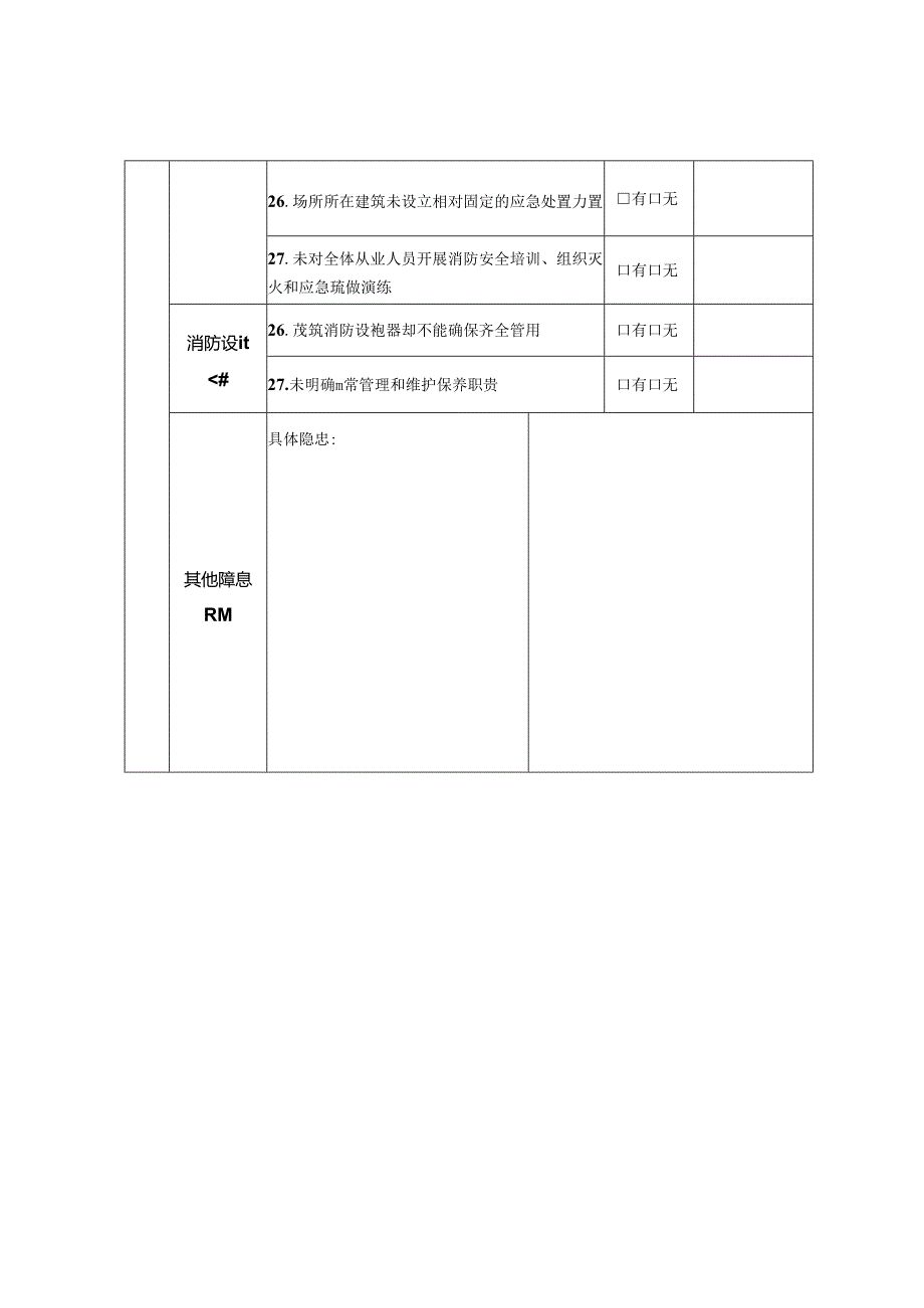 多业态混合生产经营场所自查自纠登记表.docx_第3页