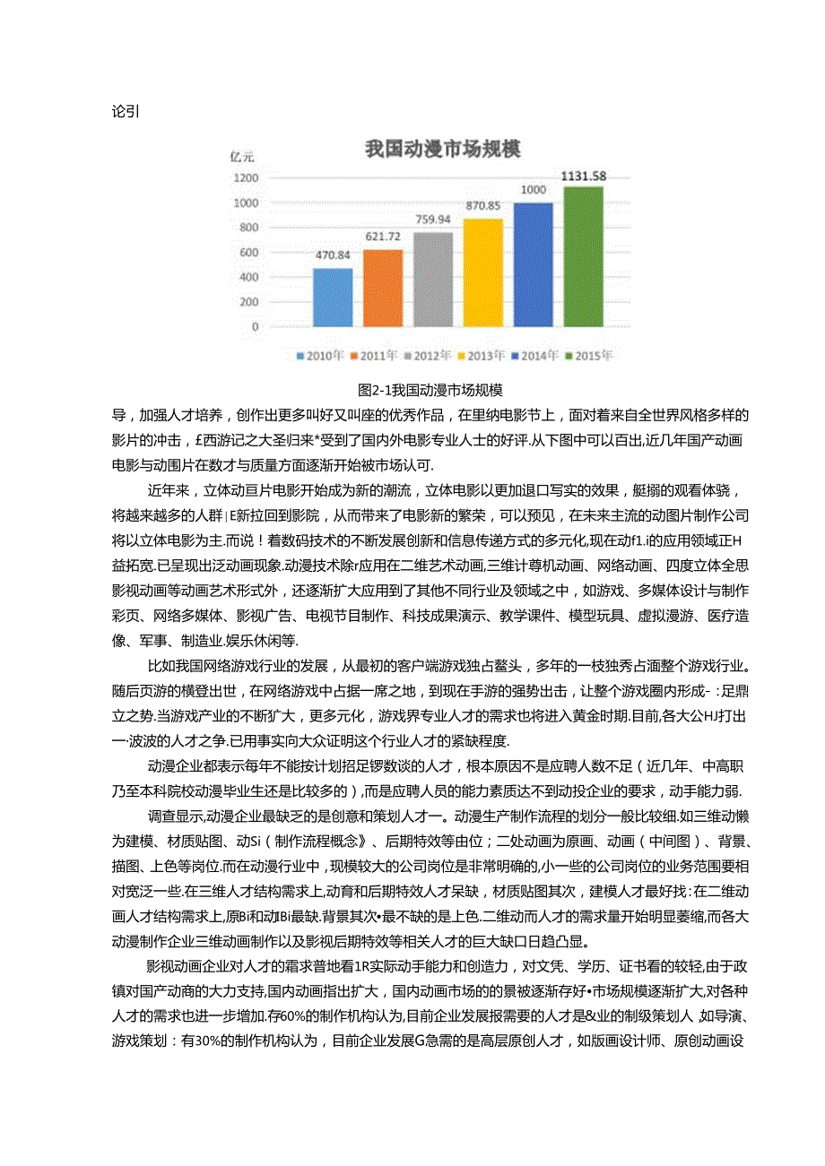 职业学院动漫制作技术专业人才需求与专业改革的调研报告.docx_第2页