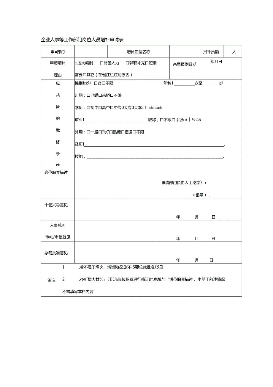 企业人事部工作部门岗位人员增补申请表.docx_第1页