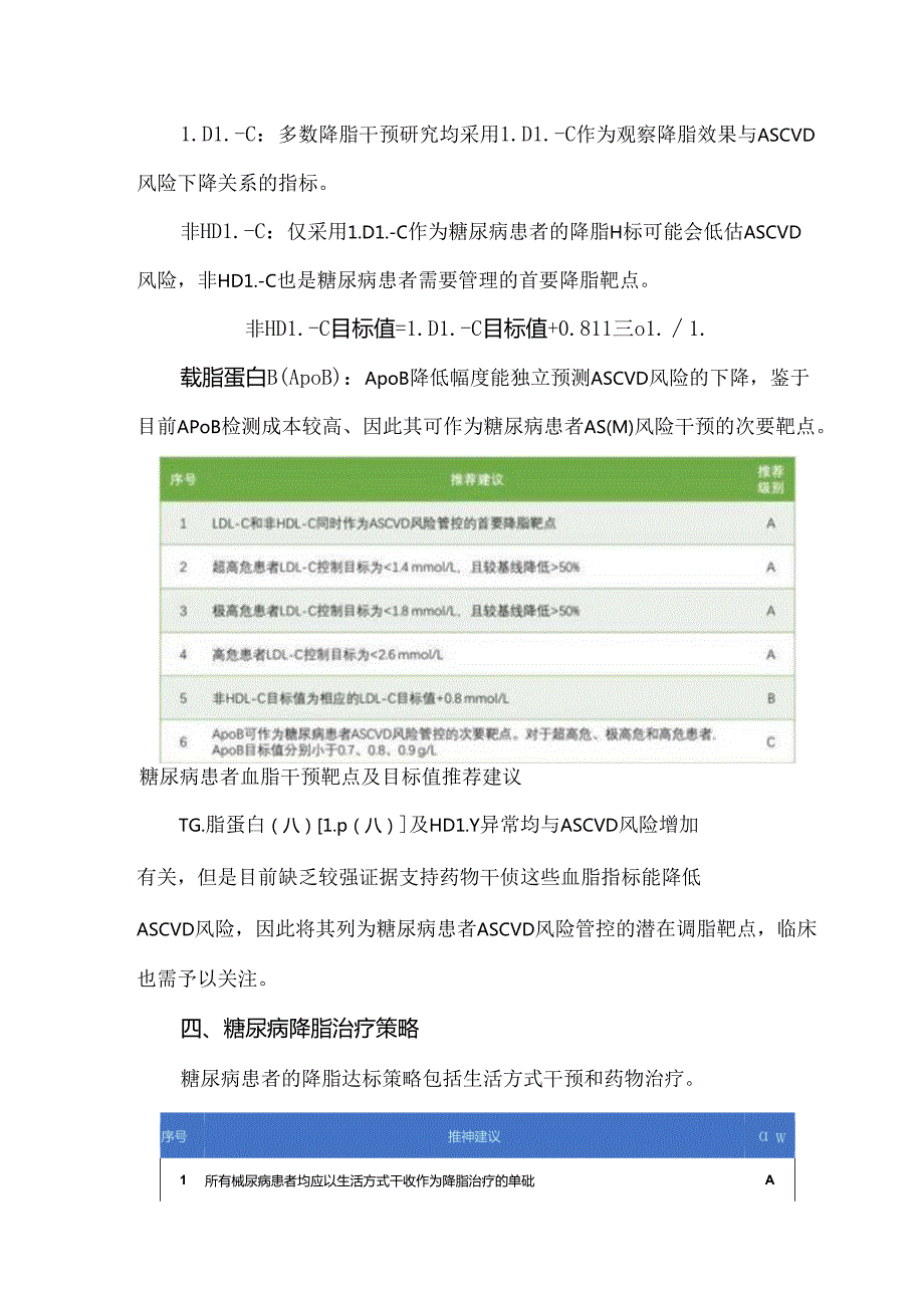 《糖尿病患者血脂管理中国专家共识（2024版）》图文梳理.docx_第3页