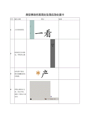 典型事故伤害高处坠落应急处置卡.docx