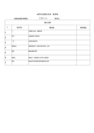 锥形料仓设备设施安全隐患排查表.docx