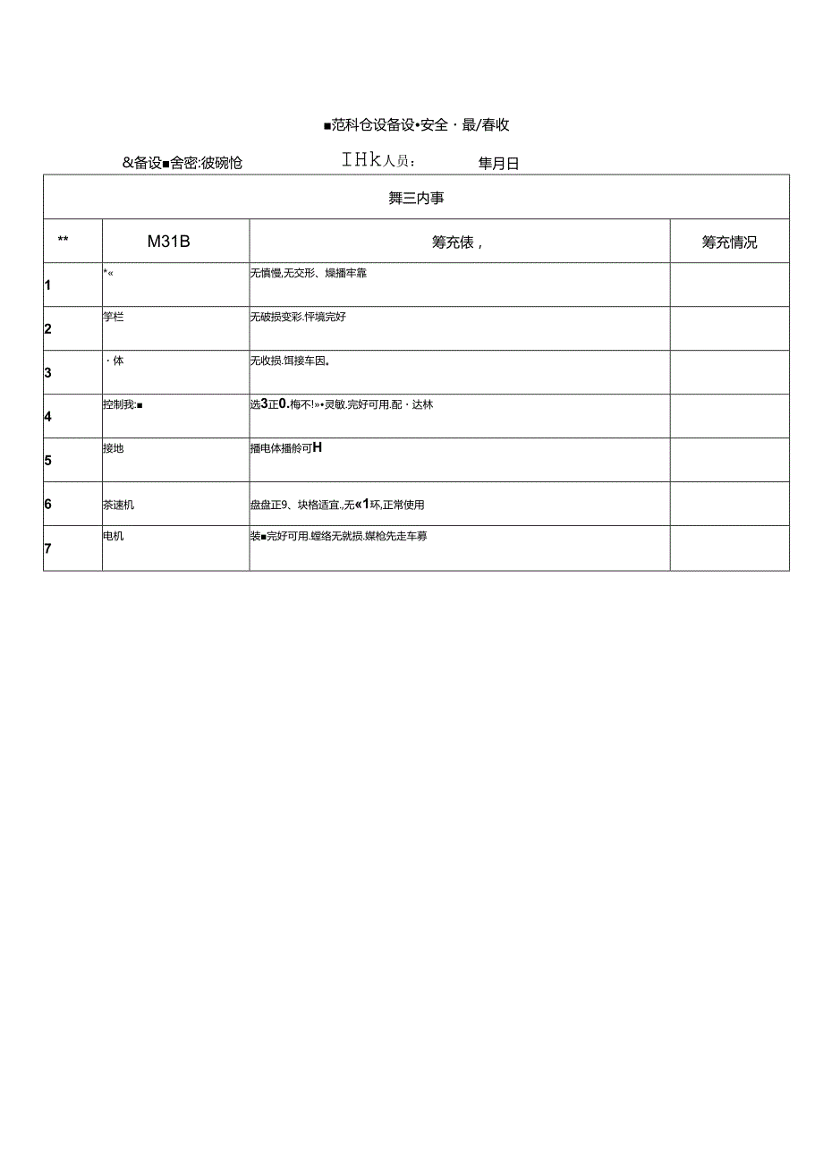 锥形料仓设备设施安全隐患排查表.docx_第1页