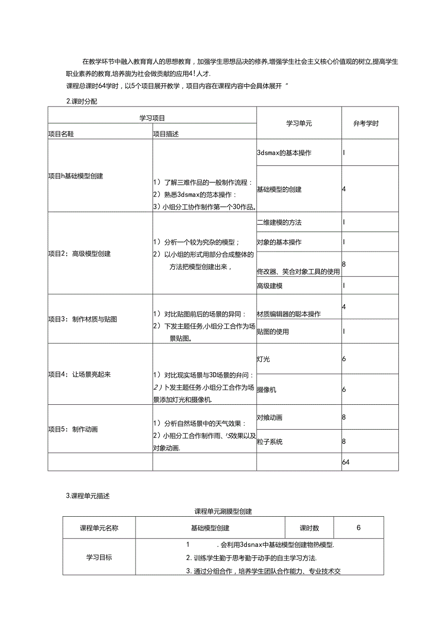 职业学院计算机应用技术专业三维动画设计Ⅱ核心课课程标准.docx_第2页