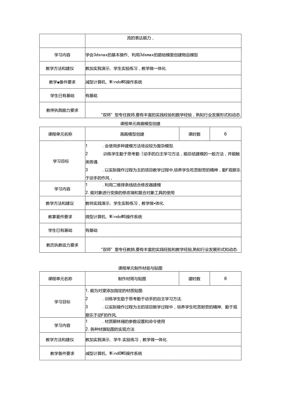 职业学院计算机应用技术专业三维动画设计Ⅱ核心课课程标准.docx_第3页