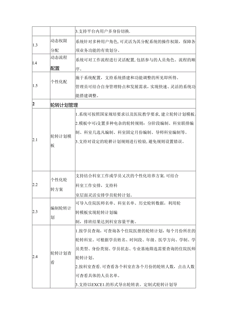 XX市XX医院教学信息管理系统需求说明.docx_第3页