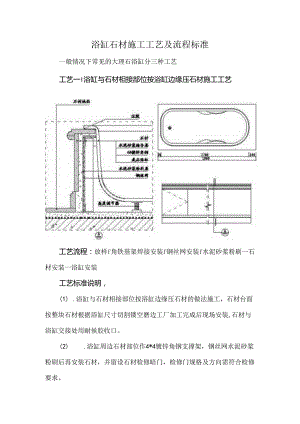 浴缸石材施工工艺及流程标准.docx