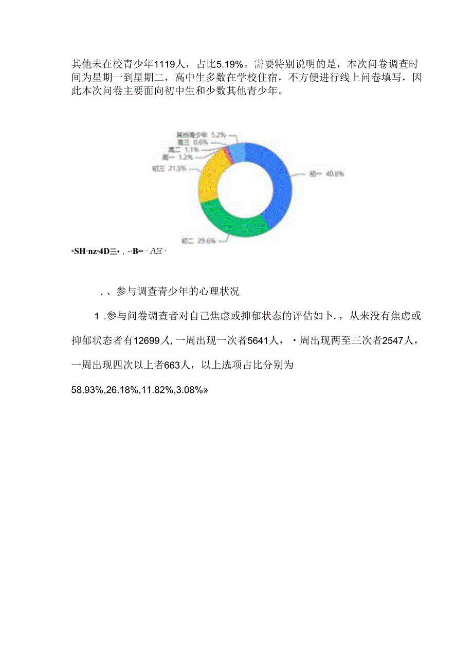 关于青少年心理焦虑、抑郁的问卷调查报告.docx_第3页