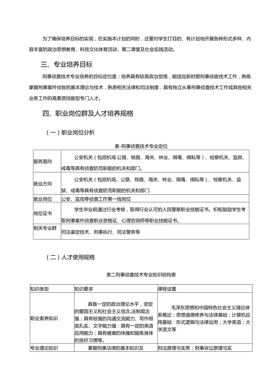 职业技术学院刑事侦查技术专业人才培养方案.docx_第3页