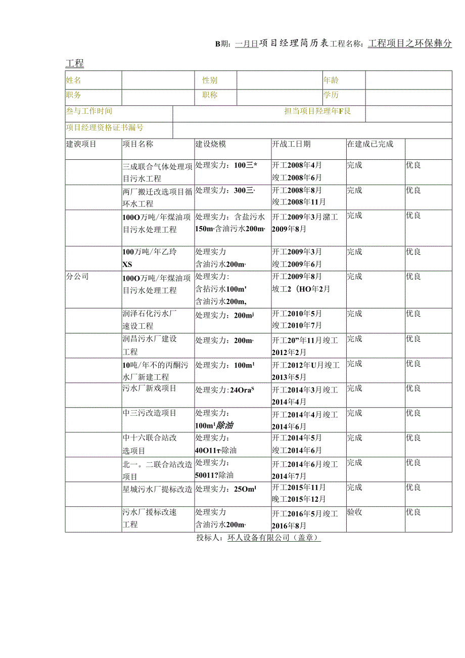 化工生产线工程项目配套设施技术标部分.docx_第1页