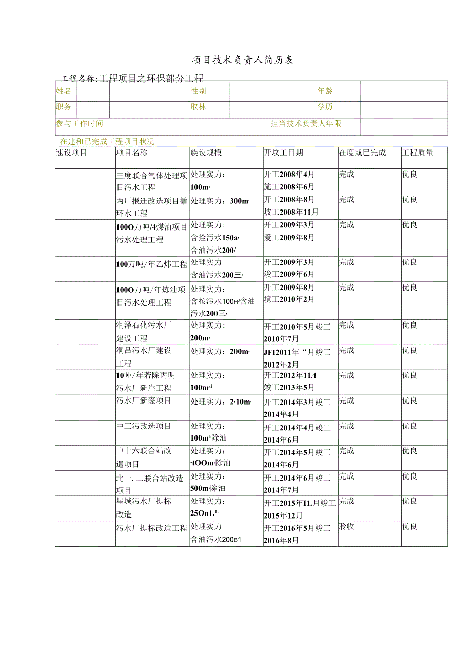 化工生产线工程项目配套设施技术标部分.docx_第2页