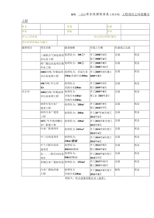 化工生产线工程项目配套设施技术标部分.docx