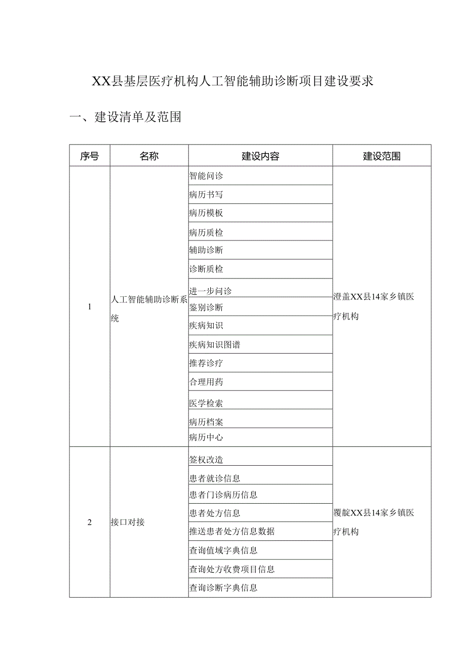 XX县基层医疗机构人工智能辅助诊断项目建设要求.docx_第1页