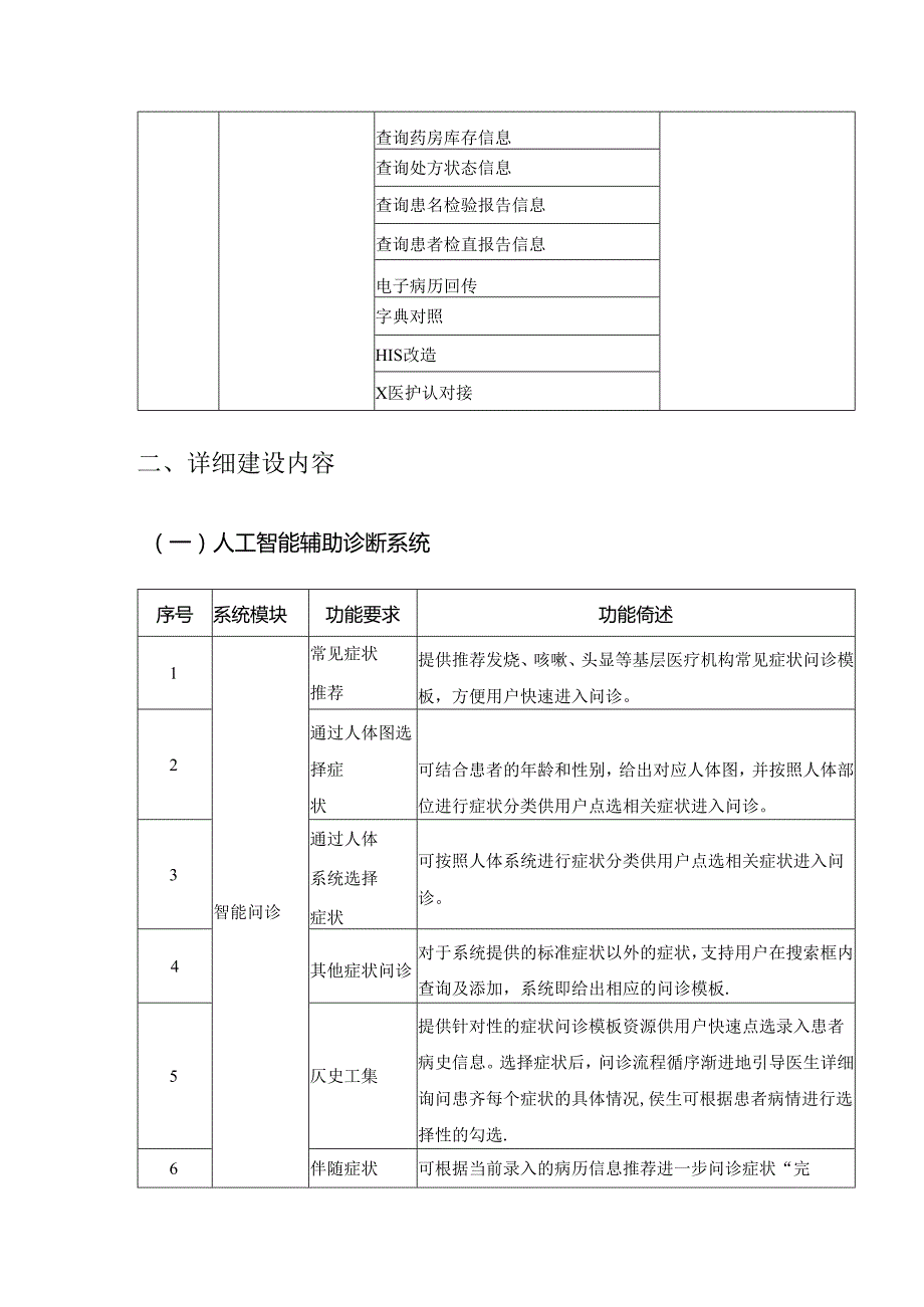 XX县基层医疗机构人工智能辅助诊断项目建设要求.docx_第2页