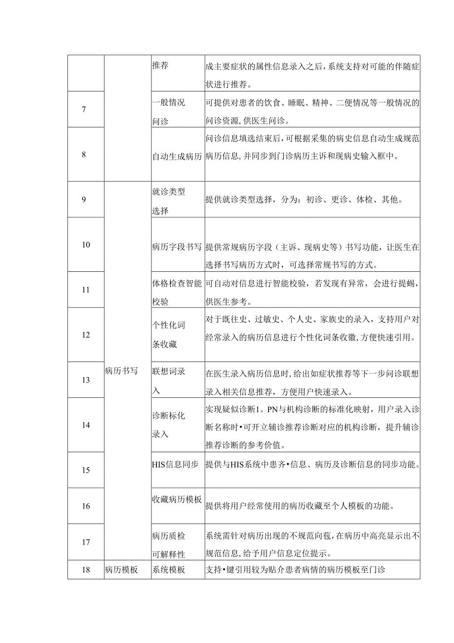 XX县基层医疗机构人工智能辅助诊断项目建设要求.docx_第3页