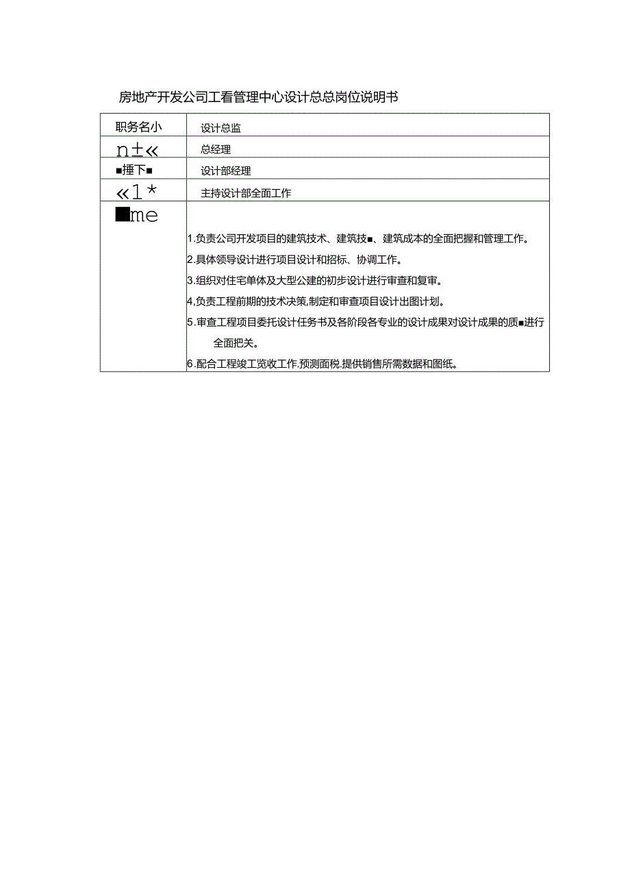 房地产开发公司工程管理中心设计总监岗位说明书.docx