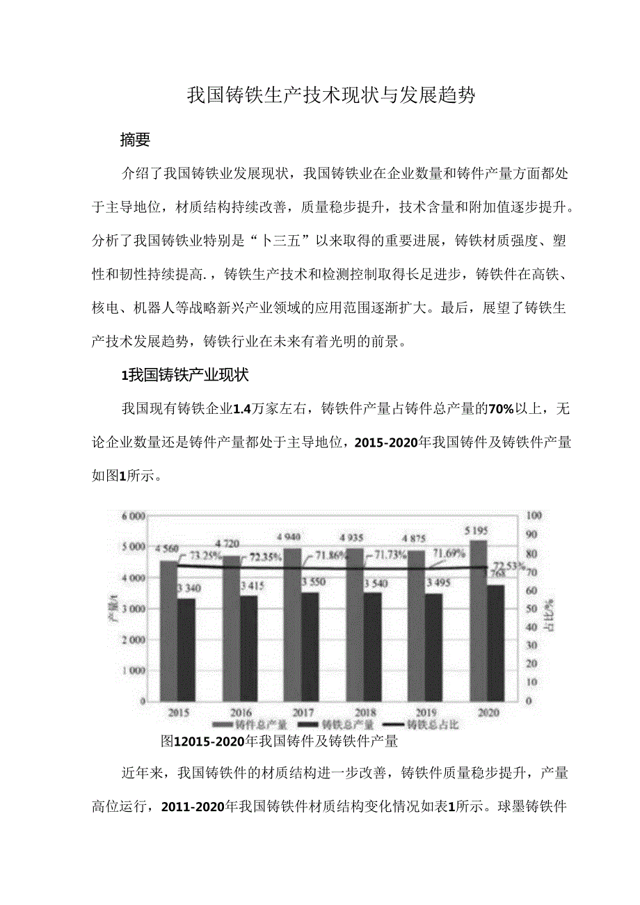 我国铸铁生产技术现状与发展趋势.docx_第1页