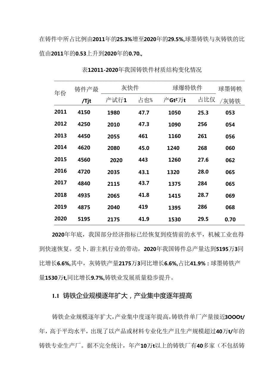 我国铸铁生产技术现状与发展趋势.docx_第2页