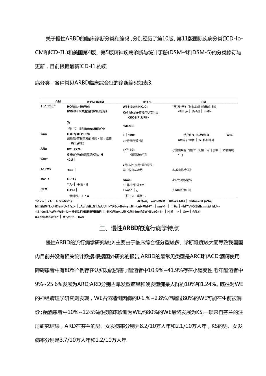 慢性酒精相关性脑损害的中国诊疗指南（2024）.docx_第3页