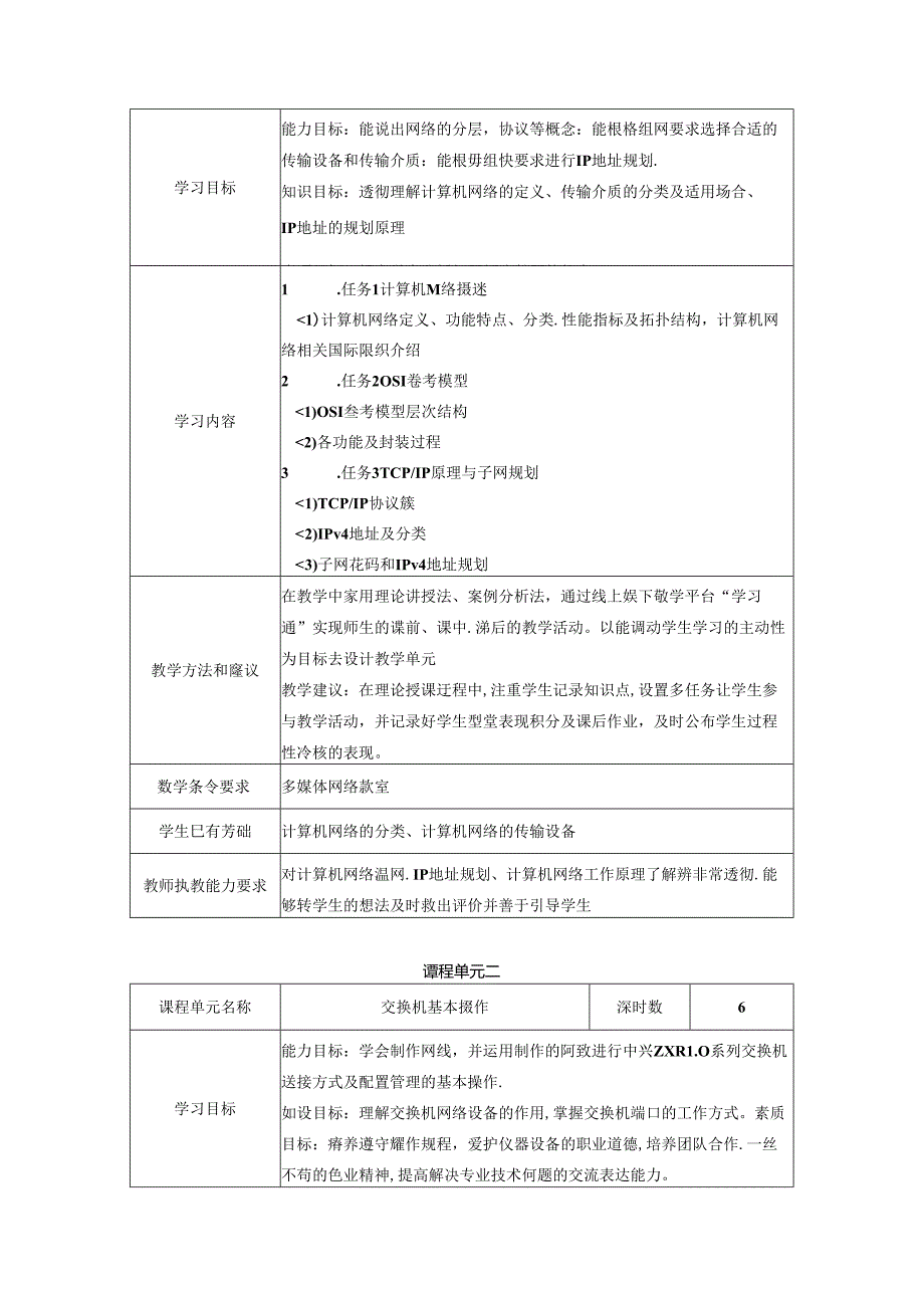 职业学院移动通信技术专业数据通信与计算机网络核心课课程标准.docx_第3页