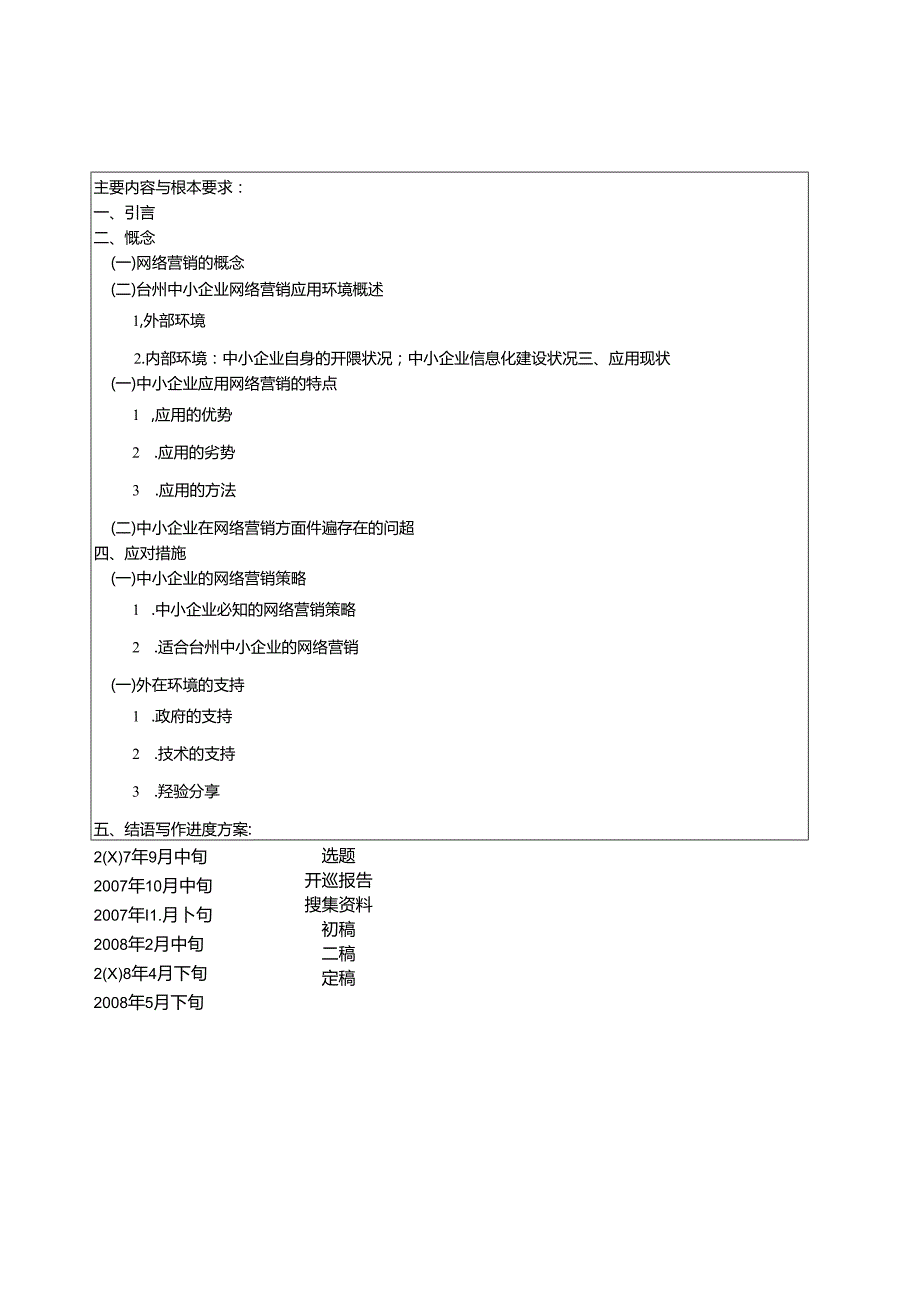 网络营销开题报告.docx_第3页