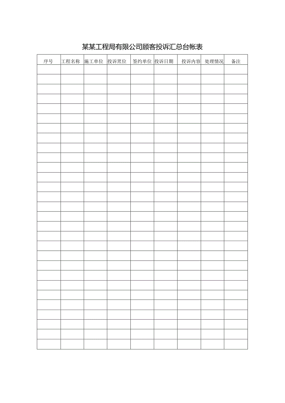 某某工程局有限公司顾客投诉汇总台帐表.docx_第1页