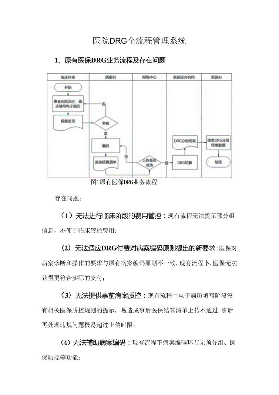 医院DRG全流程管理系统.docx_第1页