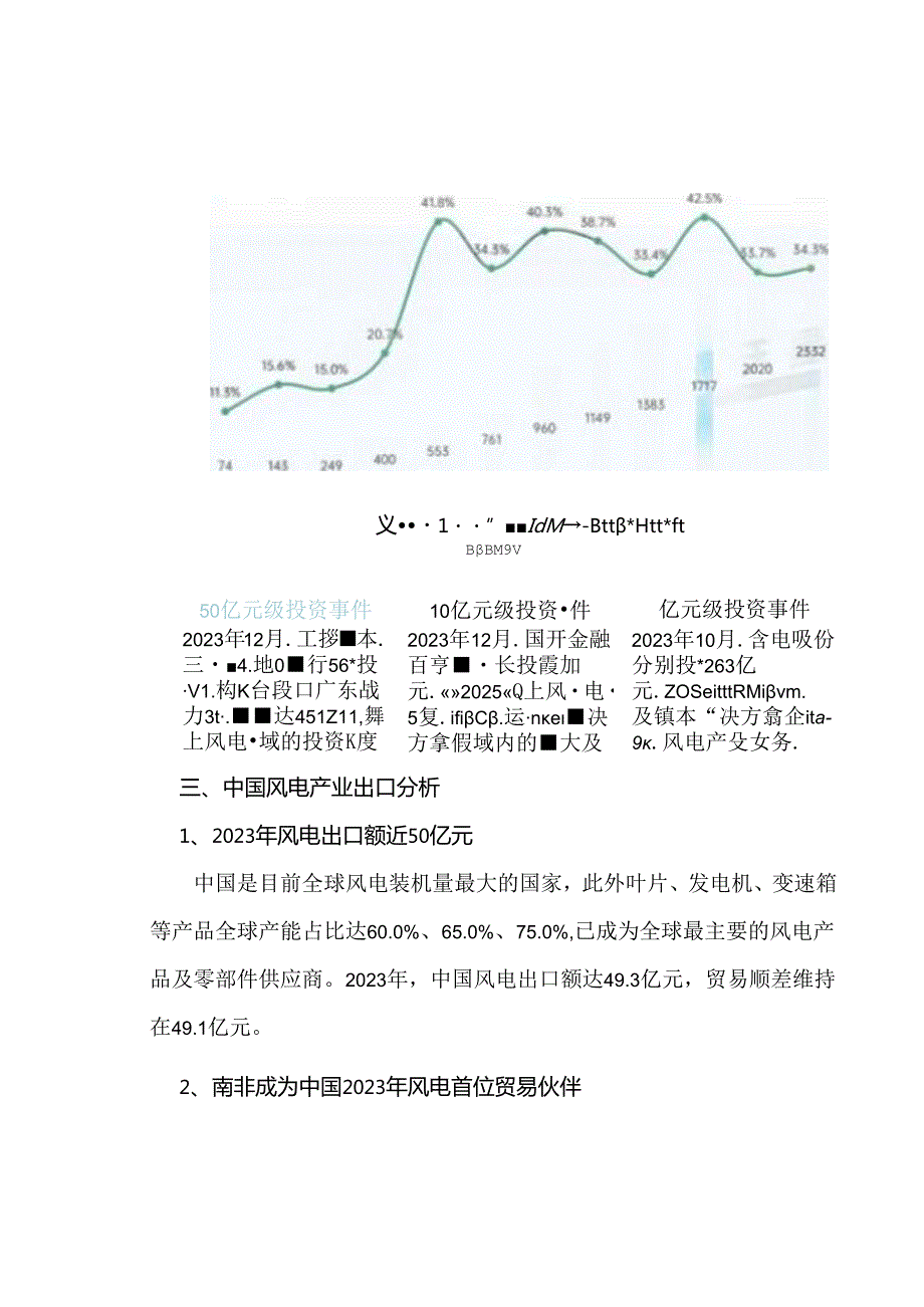 2023年中国风电产业发展现状.docx_第3页