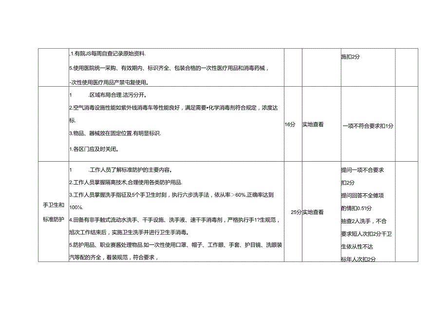 病理科医院感染管理质量考核标准(分值：100分).docx_第2页