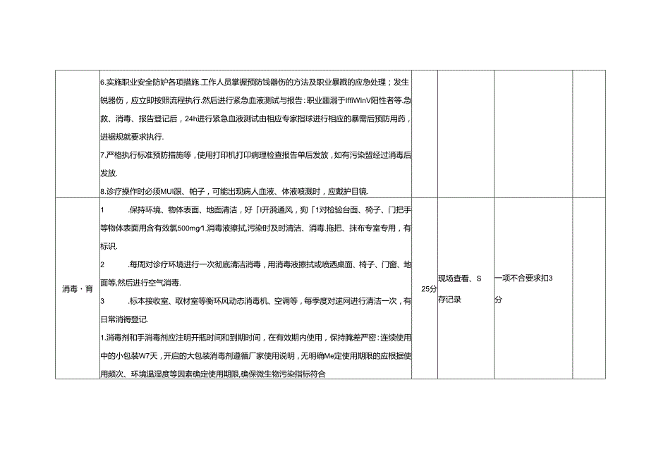 病理科医院感染管理质量考核标准(分值：100分).docx_第3页