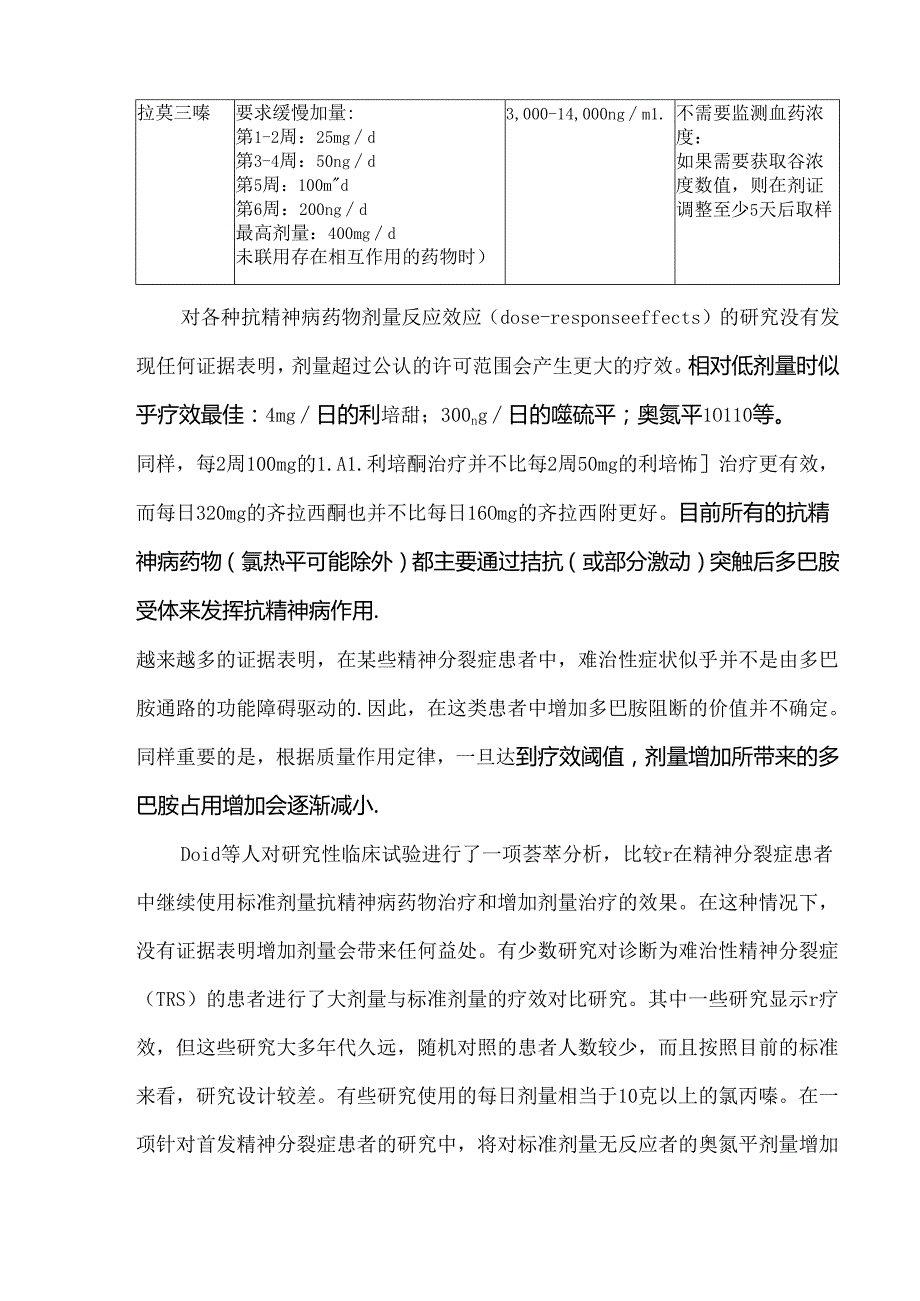 抗精神病药的高剂量以及联合用药处方.docx_第2页